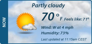 Current Conditions