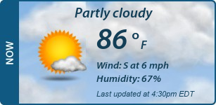 Current Conditions