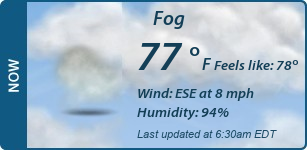 Current Conditions