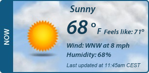 Current Conditions