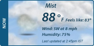Current Conditions