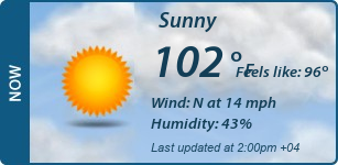 Current Conditions