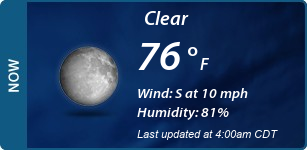 Current Conditions